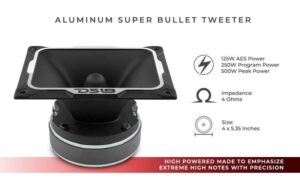 DS18-PRO-TWX5-Super-Bullet-Tweeter